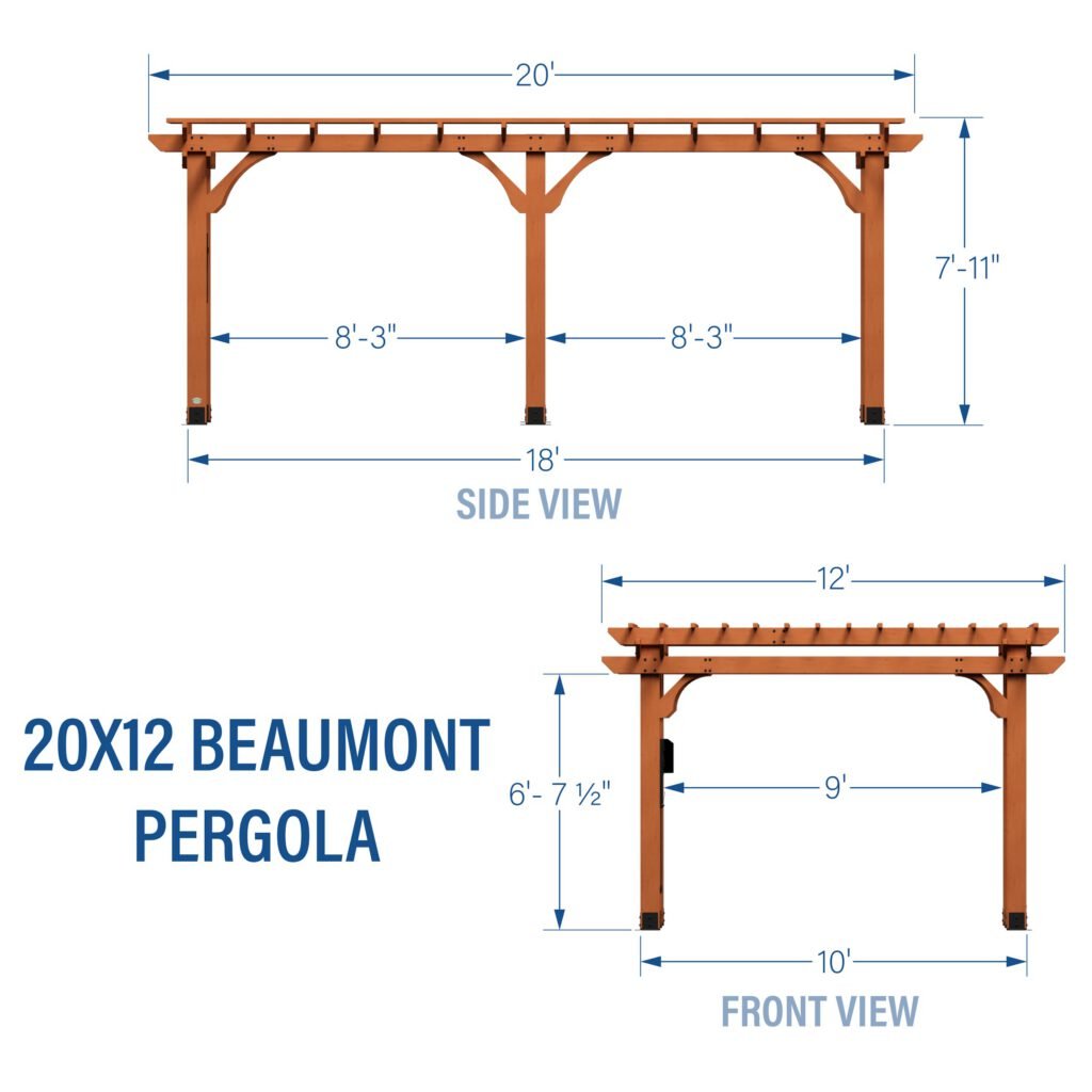 Premium Backyard Pergolas Greenhouses and Outdoor Structures