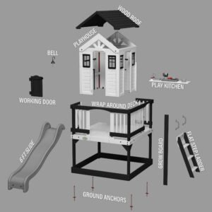 Sweetwater Heights Elevated Playhouse - Image 11