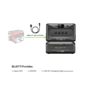 Bluetti Apex 300 Versatile Power Station | 3,840W, 2,764.8Wh - Image 3