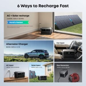 Anker SOLIX C2000 Gen2 Portable Power Station - Image 19